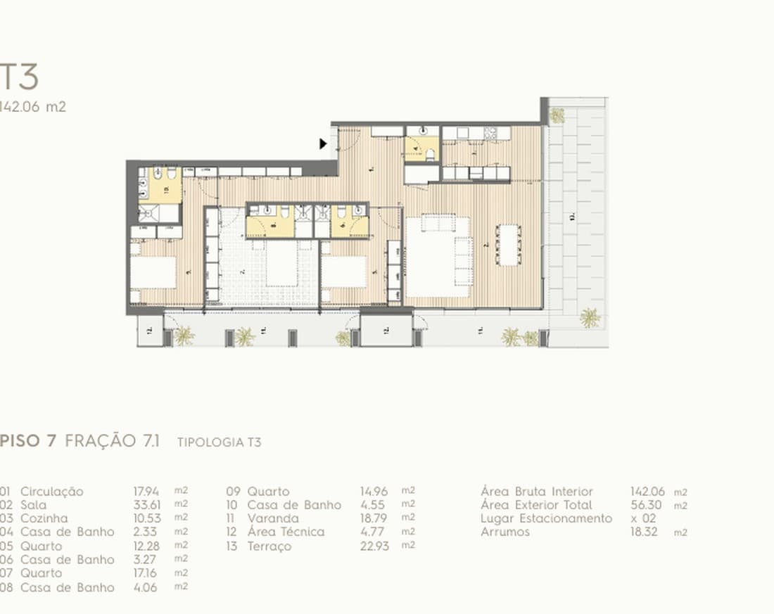 Planta T3 7.1
